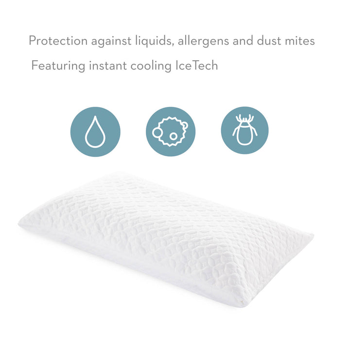 Five 5ided  Ice Tech  Pillow Protector