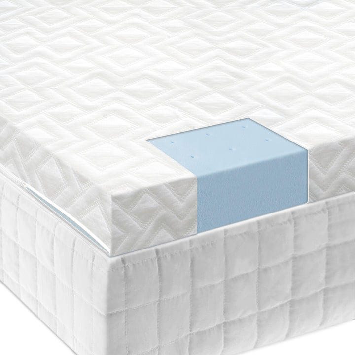 2.5 Inch Gel Memory Foam Mattress Topper